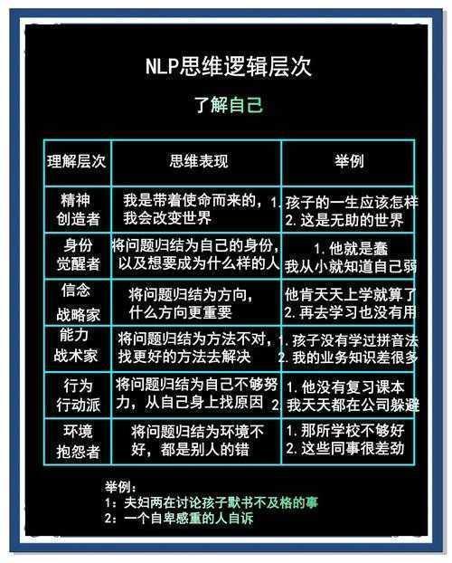 从零开始理解：论文供热方向是什么？资深研究者为你拆解核心逻辑