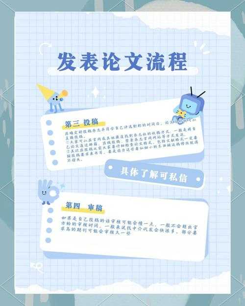 科研人必看：发表论文证明是什么？从投稿到检索的全流程拆解