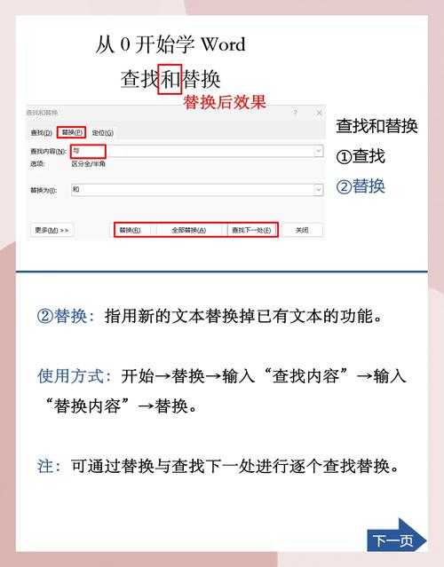 论文如何查找替换：从学术菜鸟到高手的进阶指南