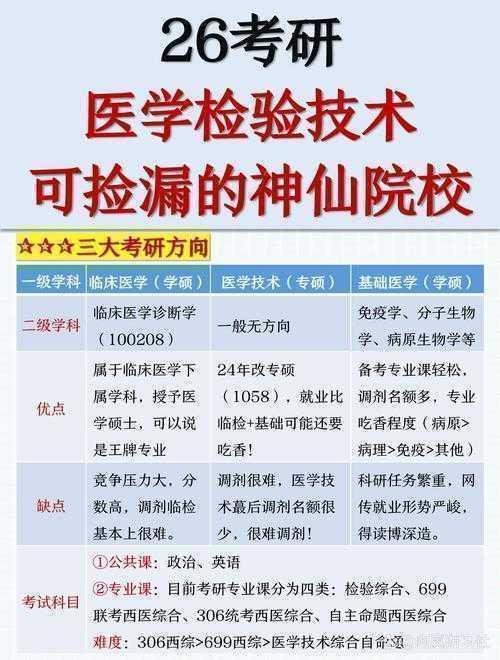 论文检验是什么专业？揭秘学术质量把关人的核心技能