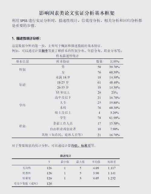 从数据到论文：如何判断你的分析结果适合哪种学术载体？