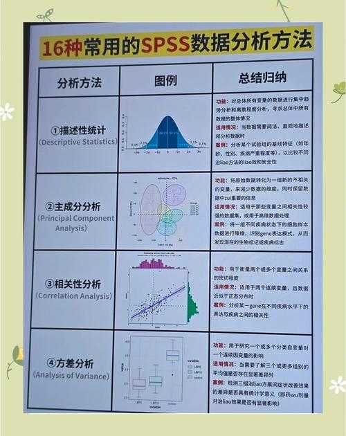 从零开始理解OR论文：临床研究中的比值比到底怎么用？