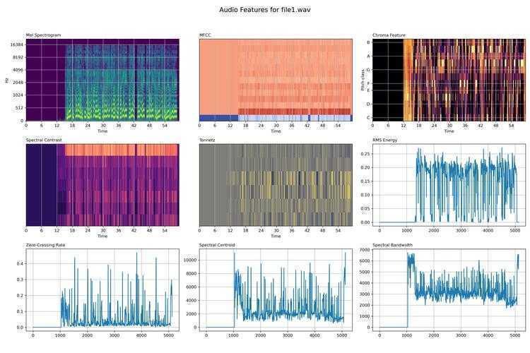 解密CSI论文的学术含金量：从期刊等级到科研价值的多维分析