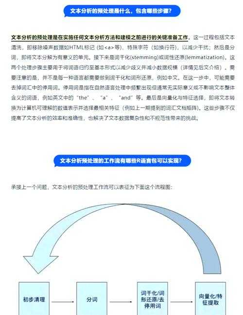 从零开始到完美投稿：如何写小论文的实战指南