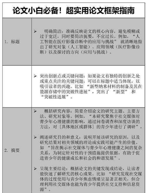 从困惑到精通：什么是实证论文？资深研究者为你拆解核心要素