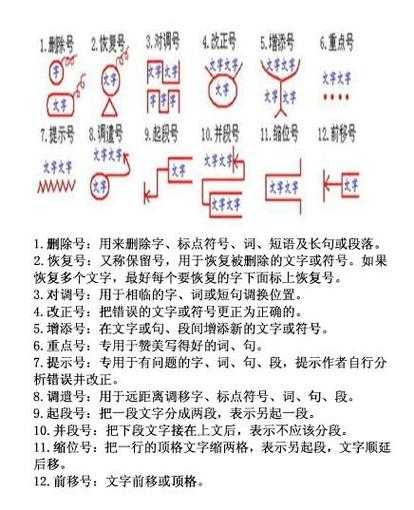 论文中字母什么意思？揭秘学术写作中的符号密码