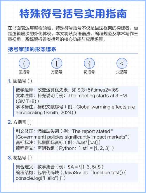 论文中字母什么意思？揭秘学术写作中的符号密码