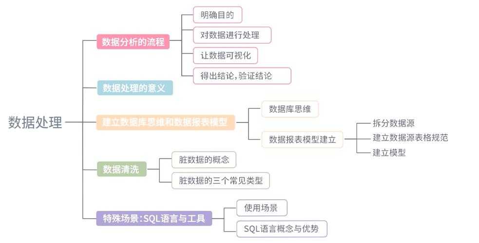 从零开始理解：什么是陶研论文？资深研究者为你拆解核心方法论