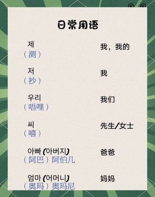 从零开始：韩语论文选题的7个黄金法则与避坑指南