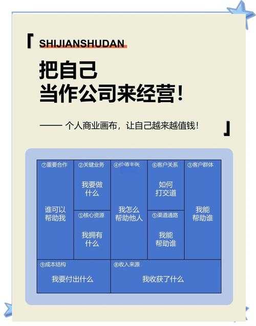 别再被格式困住！什么是非学术类论文的破局指南