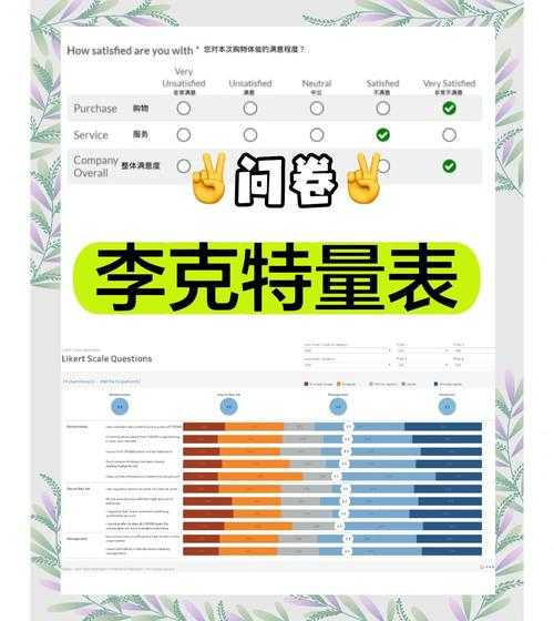 从零开始理解：论文的量表是什么？科研人必备的测量工具指南