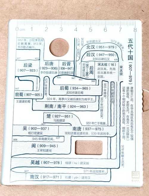 从零开始理解：论文的量表是什么？科研人必备的测量工具指南