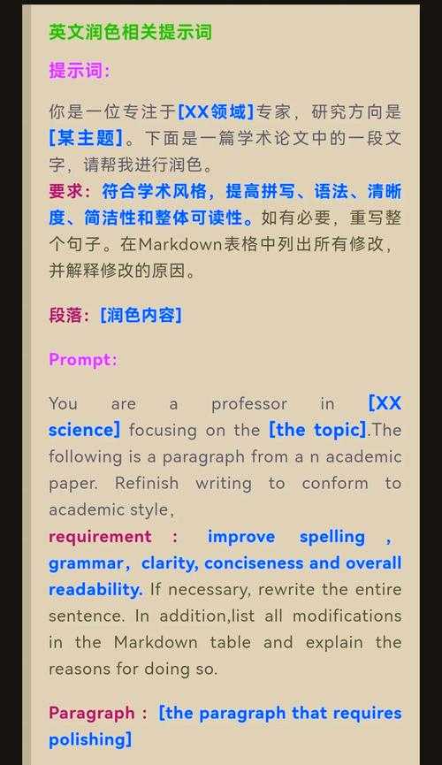 学术写作新革命：如何让ChatGPT润色论文效率提升300%