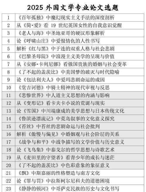 别让选题毁掉你的学术生涯：如何选论文题目的7个黄金法则