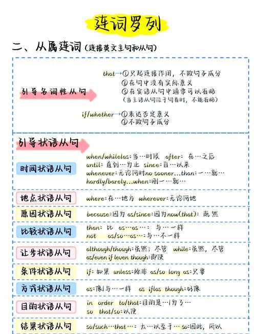 从零开始拆解：黑莓单词怎么写论文文案才能让导师眼前一亮？