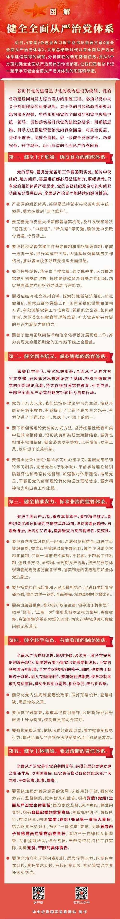 从理论到实践：如何从严治党的论文写作全攻略