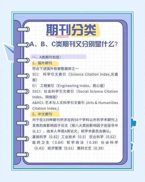 别踩坑！如何识别核心期刊？论文期刊是什么级别背后的学术逻辑