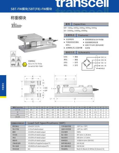 论文CBS格式是什么？揭秘学术写作中的高效结构化工具