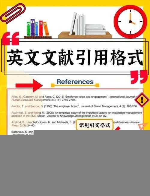 从混乱到规范:论文引用用什么英文才能让审稿人眼前一亮?