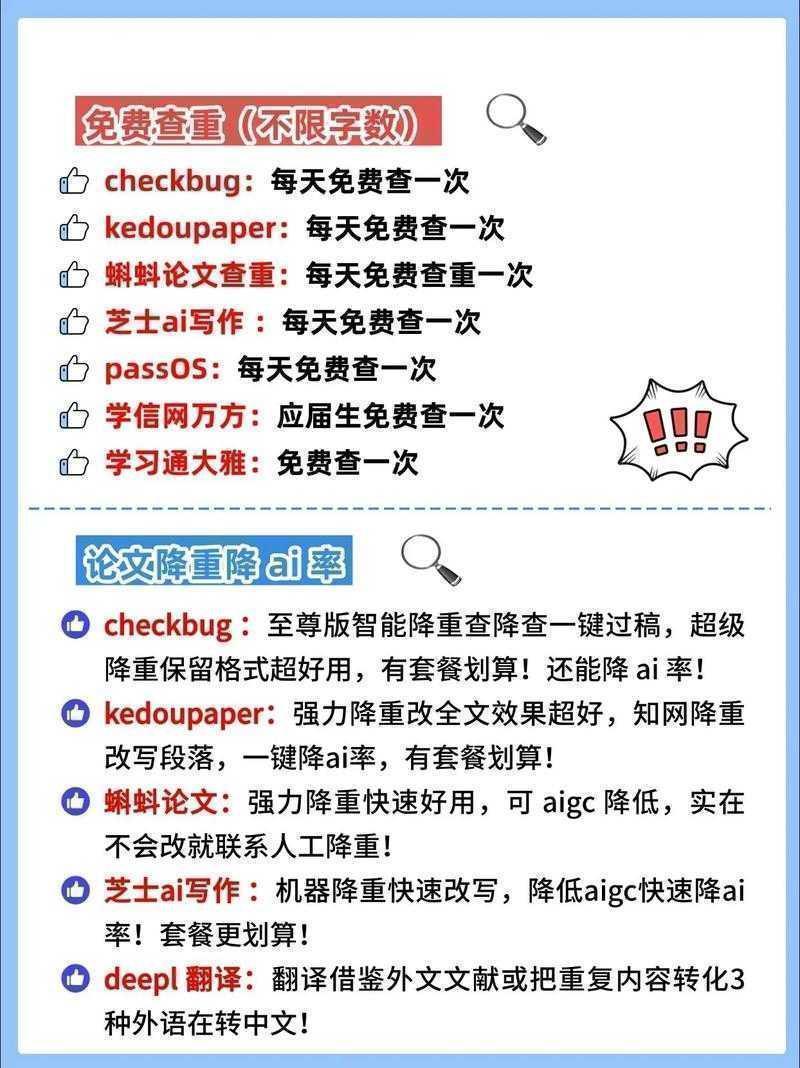 论文查重如何避免:从学术小白到降重高手的实战指南