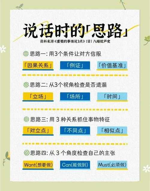 从被导师秒拒到高效沟通：如何给导师发论文的学术生存指南