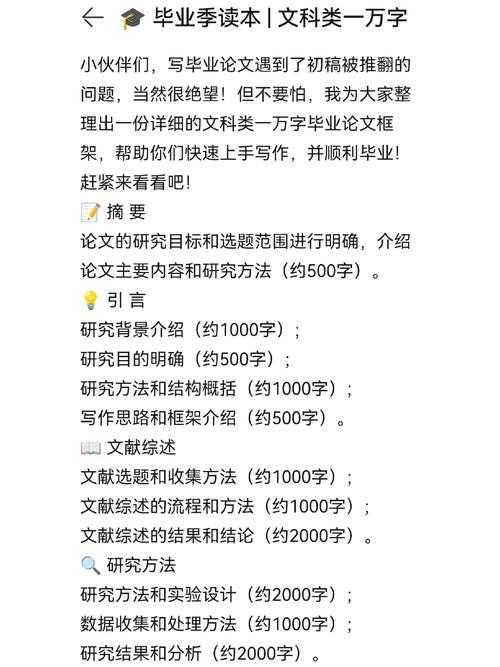 毕业路上的一关：本科毕业论文字数怎么算？关键洞察来了！