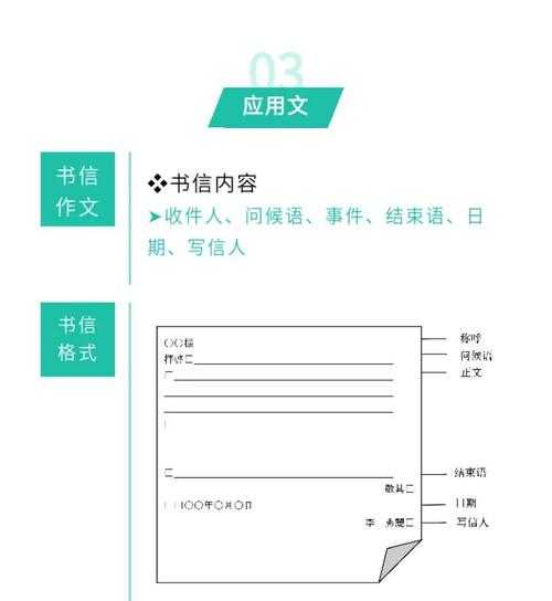 从零开始拆解：日语论文中 要写什么？这份指南让你少走3年弯路