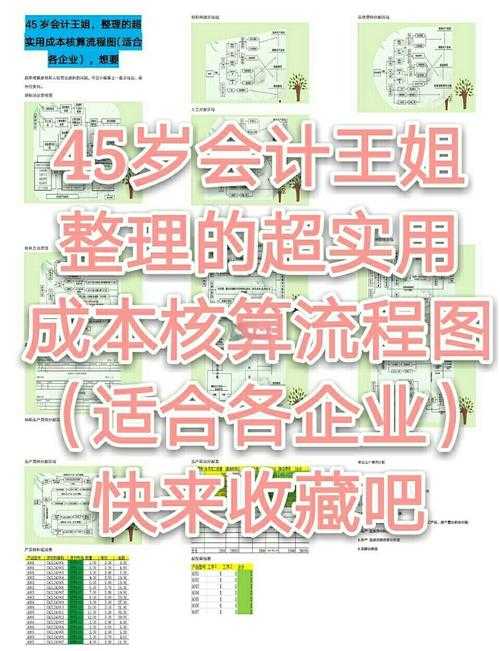 揭秘！会计论文发表情怎么：会计学者的真实心路历程与突破秘籍