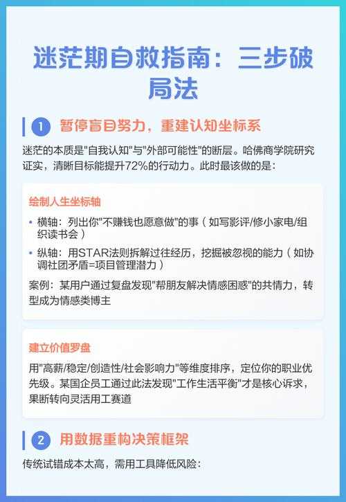 从迷茫到清晰：论文初步规划是什么？学术新手的破局指南