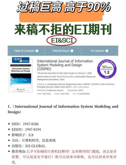 科研新手必看:什么叫sci论文ei?从入门到投稿的完整指南