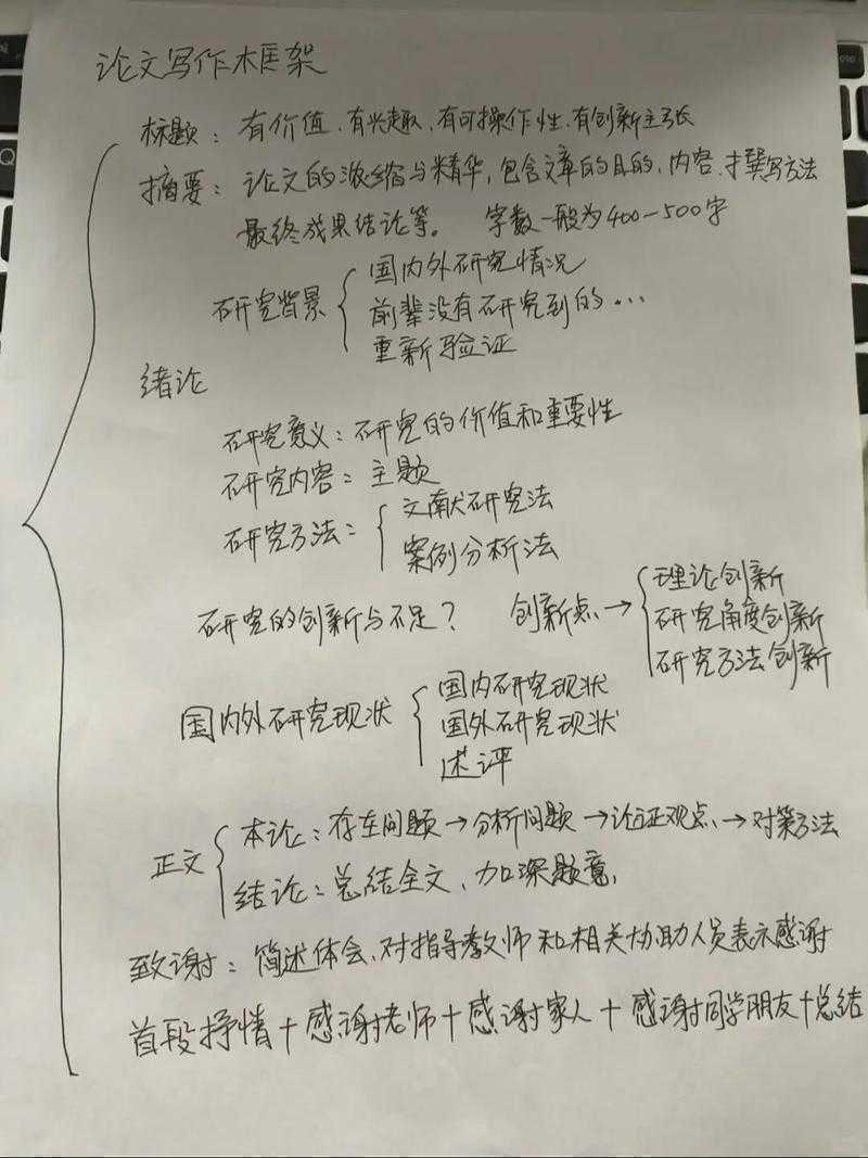 导师不会告诉你的秘密：本科论文抽检不合格怎么办才能逆风翻盘？