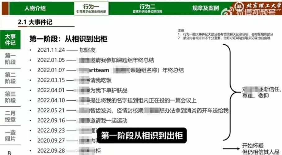 导师不会告诉你的秘密：本科论文抽检不合格怎么办才能逆风翻盘？