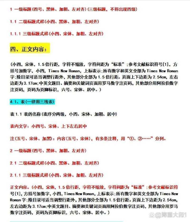 90%作者踩坑！论文期刊上传什么格式才能一击必中？