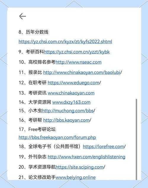 考研论文发什么网站？资深学术人教你精准匹配投稿平台