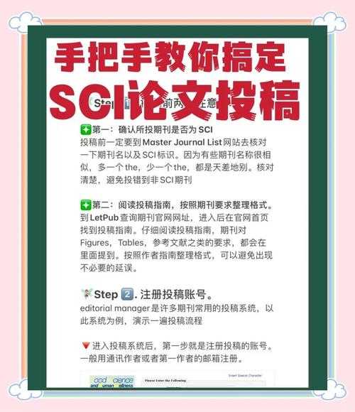 资深审稿人揭秘：sci论文必须检查什么才能避开拒稿雷区？