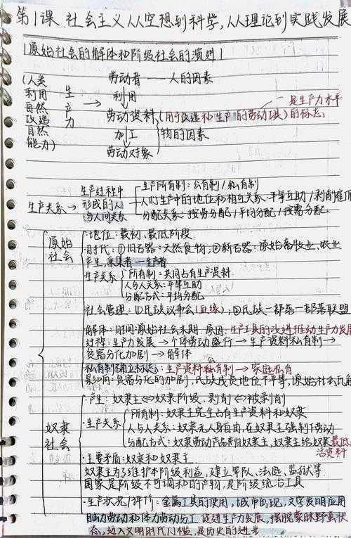 从理论到实践：什么是抽样技术论文？一篇让你彻底搞懂的指南