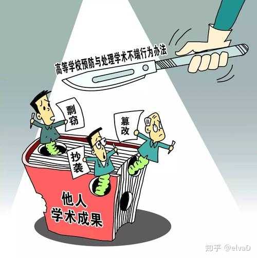 当学术诚信遇上现实困境：为什么学生论文抄袭现象屡禁不止？