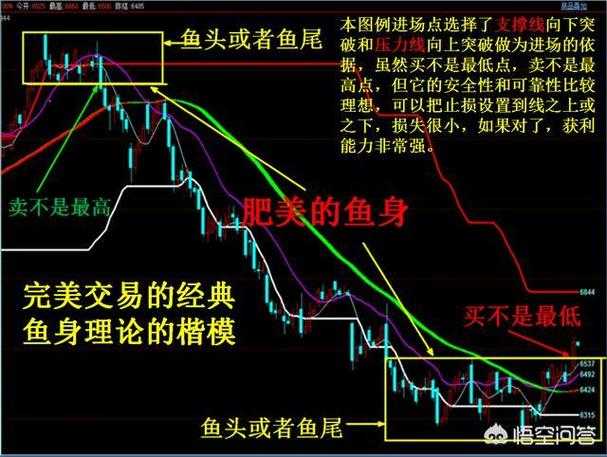 别再让糟糕的图例毁掉你的心血！论文如何加入图例让评审都点赞