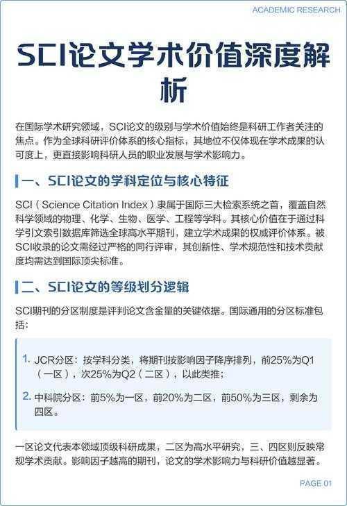 90%学者踩过的坑：论文以什么单位发才能最大化学术影响力？