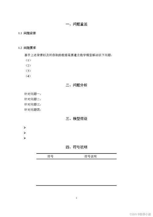90%的学者都忽略的细节：建模论文附件是什么？看完这篇你就懂了