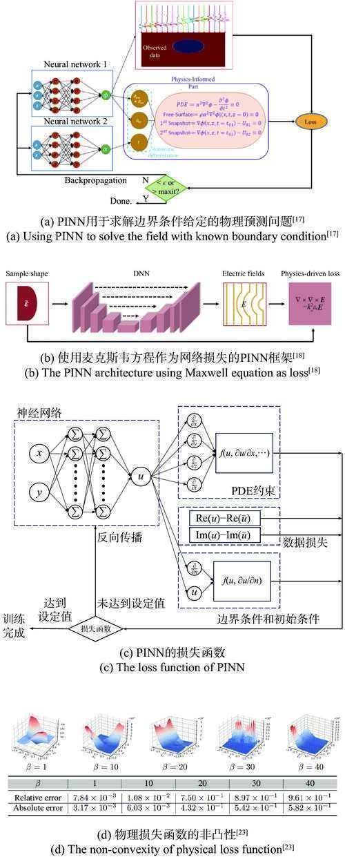 科研人必看！论文CSCD源指什么？揭秘核心期刊数据库的筛选逻辑