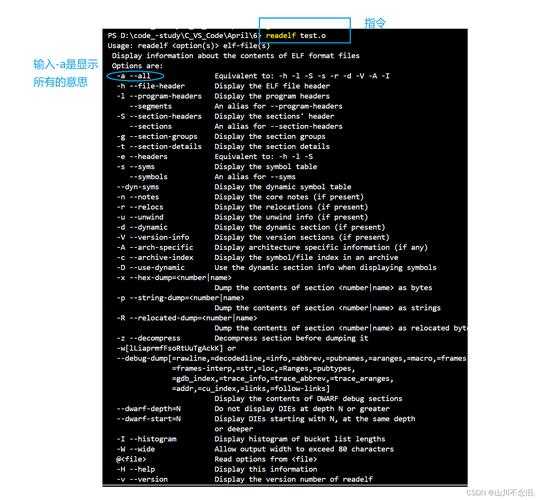 论文代码c是什么？揭秘学术写作中的隐藏通关密码