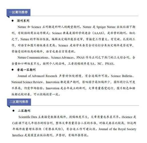 新手必看：什么论文期刊好发？资深学术人的实战避坑指南