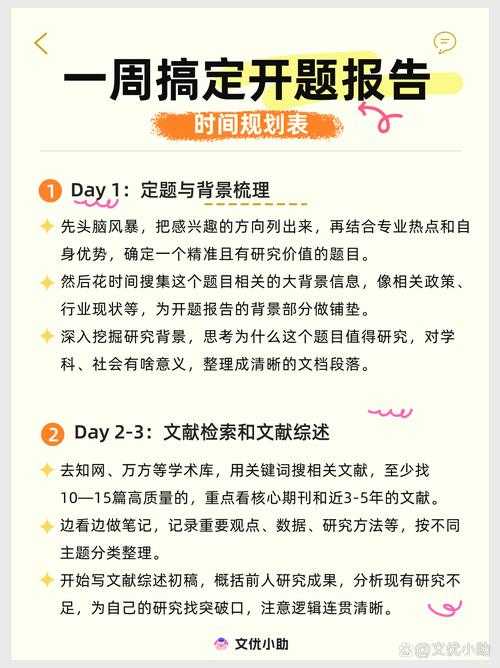别再浪费时间了！搞定“万方数据如何下载论文”的终极指南，科研效率翻倍