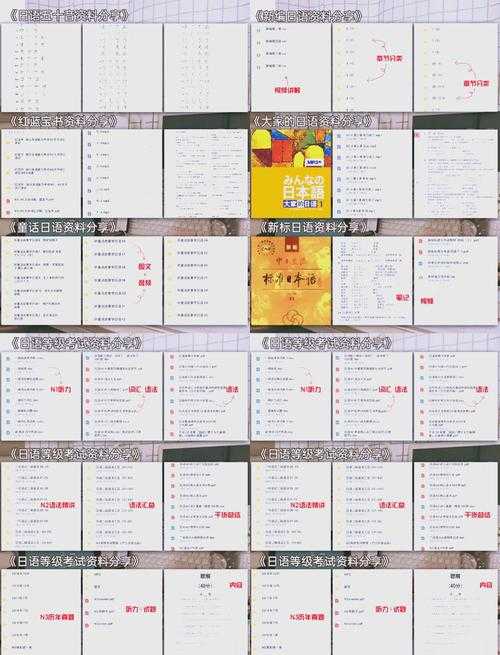 从零到发表:日语论文学什么最好才能高效产出?