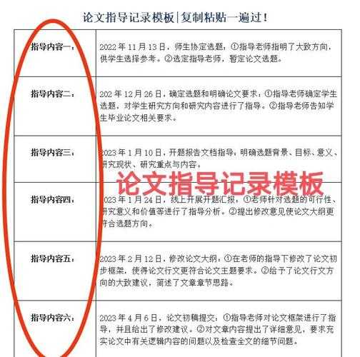 打破学术瓶颈:想发表论文怎么办?从选题到传播的完整指南