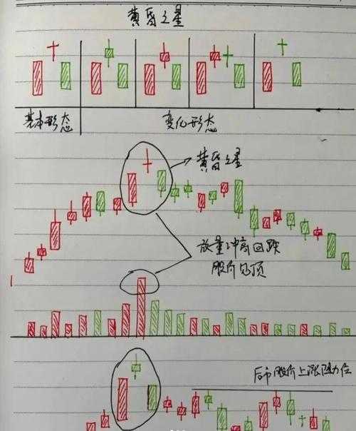 从零到一:解密axi论文有什么要求的核心要素与实战技巧