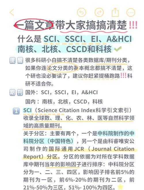 科研新手必看:pl论文是什么级别?资深学术人带你拆解期刊分级密码