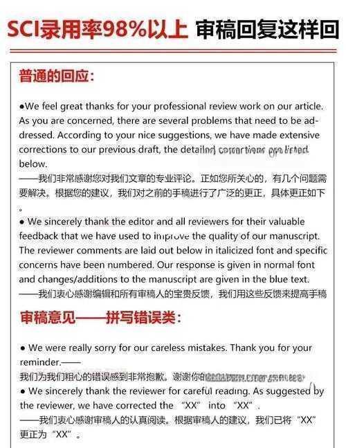 从拒稿到录用:论文小修用什么表达才能让审稿人眼前一亮?