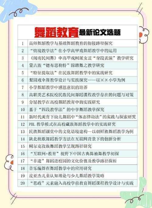 深度解析:如何上好舞蹈课论文——从理论到实践的完全指南